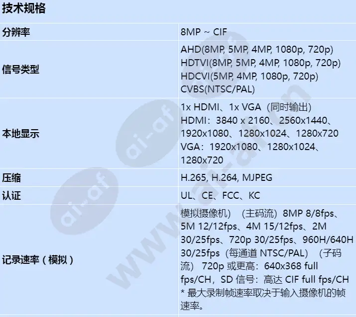 hrx-435_s_cn-00.webp