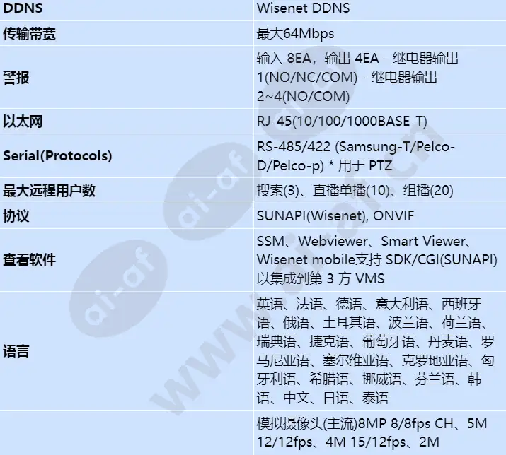 hrx-835_s_cn-03.webp