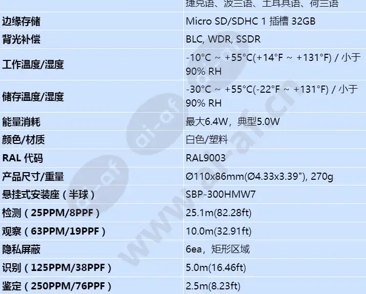 lnd-6012r_s_cn-03.webp