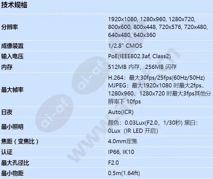 lnv-6022r_s_cn-00.webp