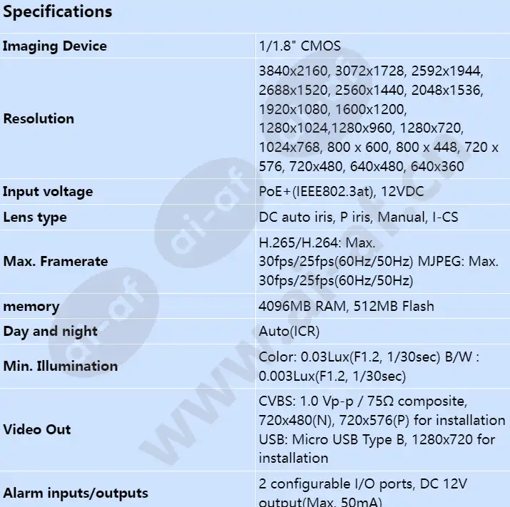pnb-a9001_s_en-00.webp