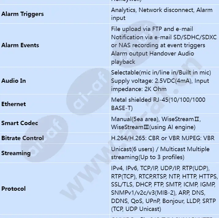pnb-a9001_s_en-03.webp