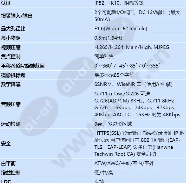 pnd-a9081rf_s_cn-01.webp