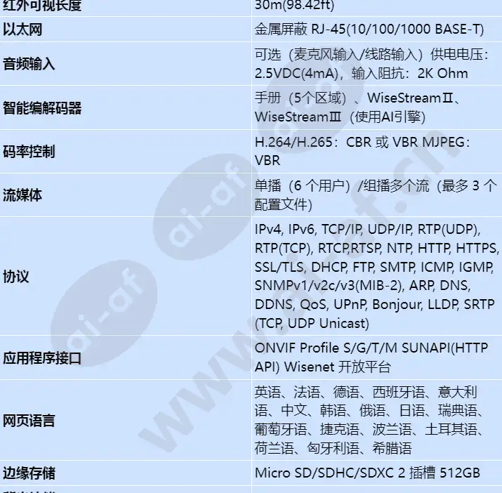 pnd-a9081rf_s_cn-03.webp