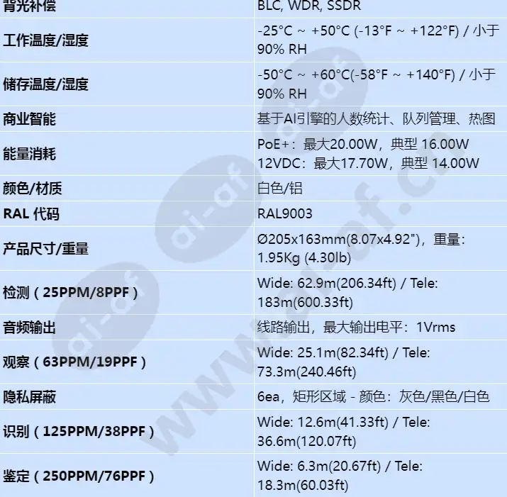pnd-a9081rf_s_cn-04.webp