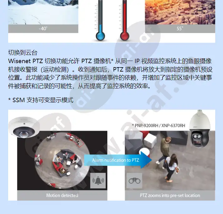 pnf-9010rv_f_cn-14.webp
