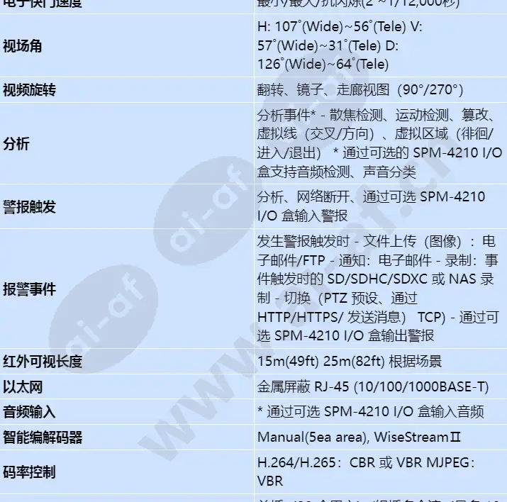 pnm-7082rvd_s_cn-02.webp