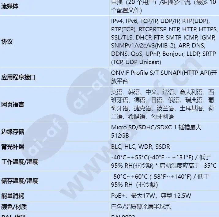 pnm-7082rvd_s_cn-03.webp