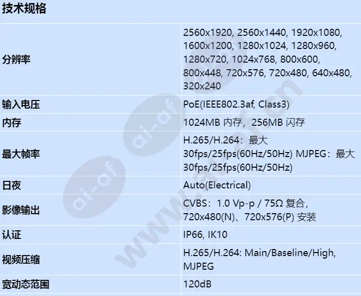 pnm-9000vd_s_cn-00.webp