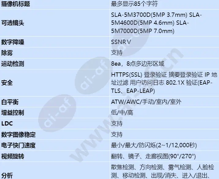 pnm-9000vd_s_cn-01.webp