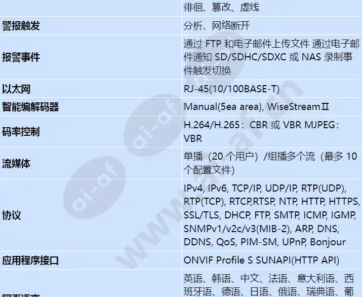 pnm-9000vd_s_cn-02.webp