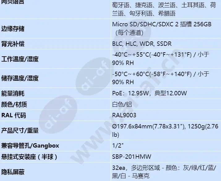 pnm-9000vd_s_cn-03.webp