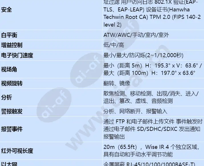 pnm-9031rv_s_cn-02.webp