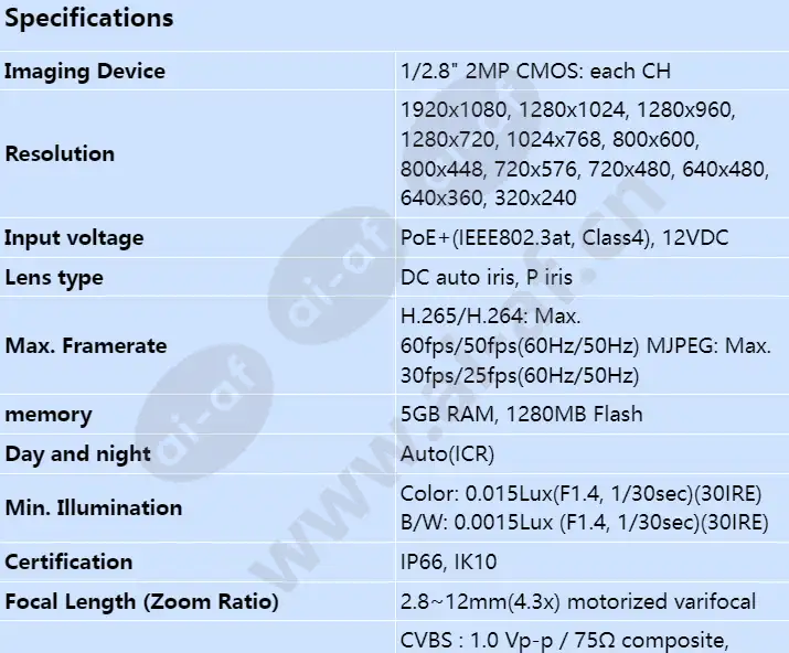 pnm-9080vq_s_en-00.webp