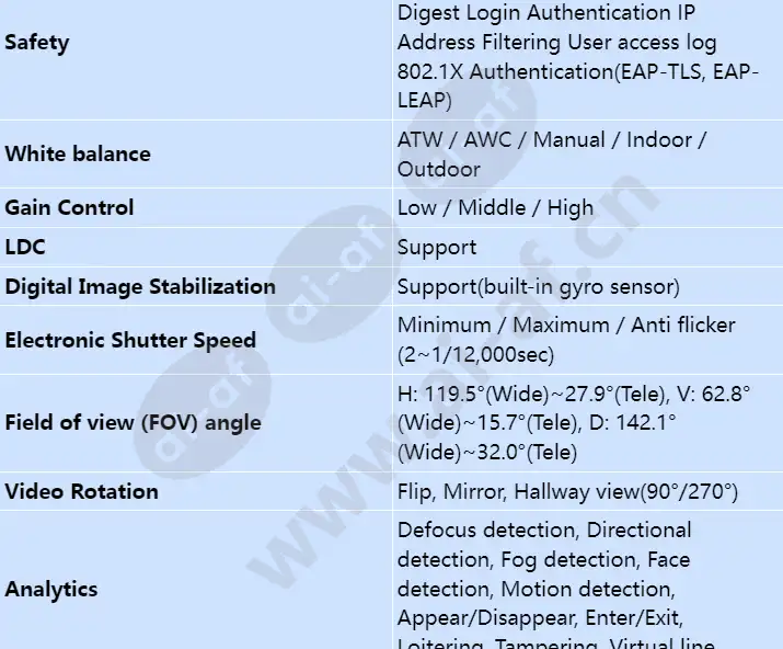 pnm-9080vq_s_en-02.webp