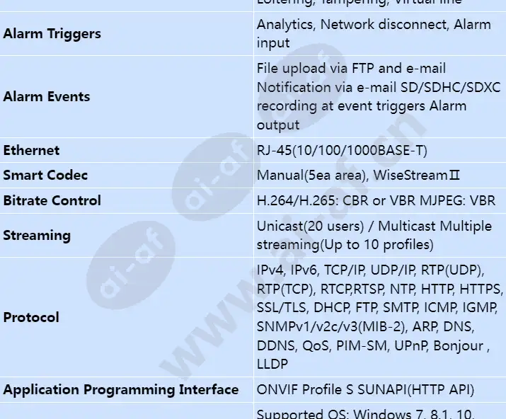 pnm-9080vq_s_en-03.webp