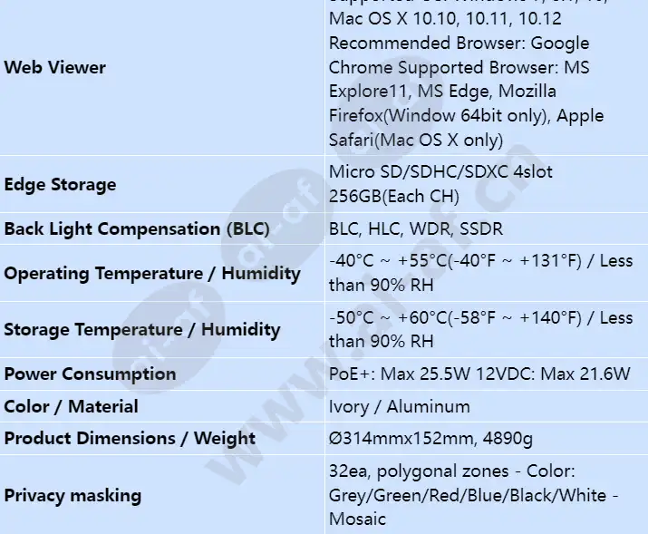pnm-9080vq_s_en-04.webp
