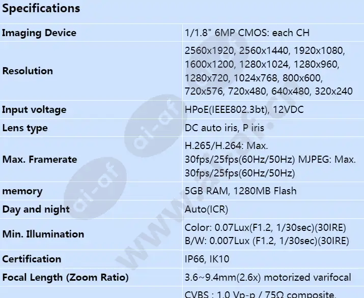 pnm-9081vq_s_en-00.webp