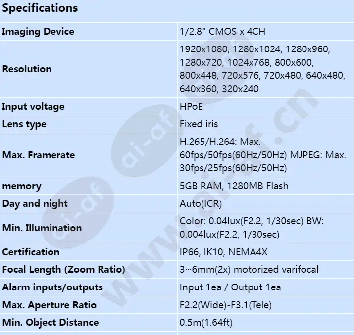pnm-9084qz_s_en-00.webp