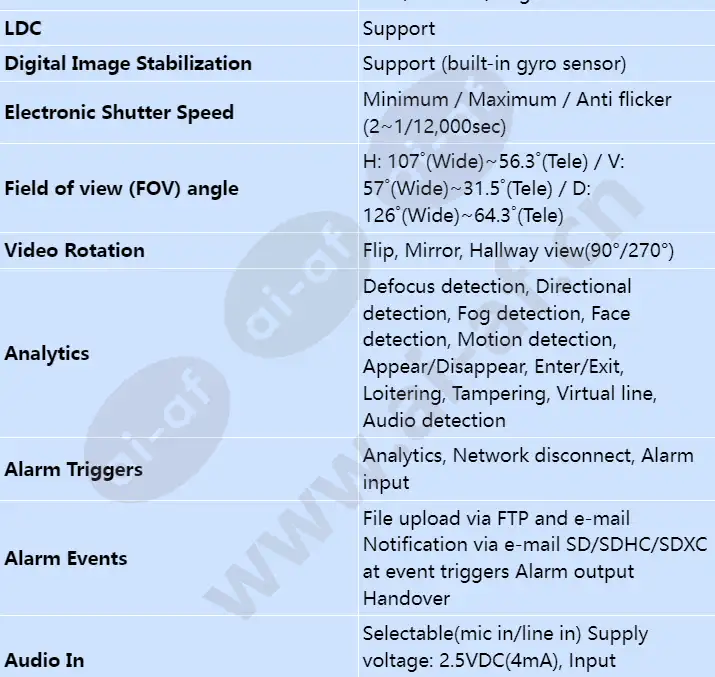 pnm-9084qz_s_en-02.webp