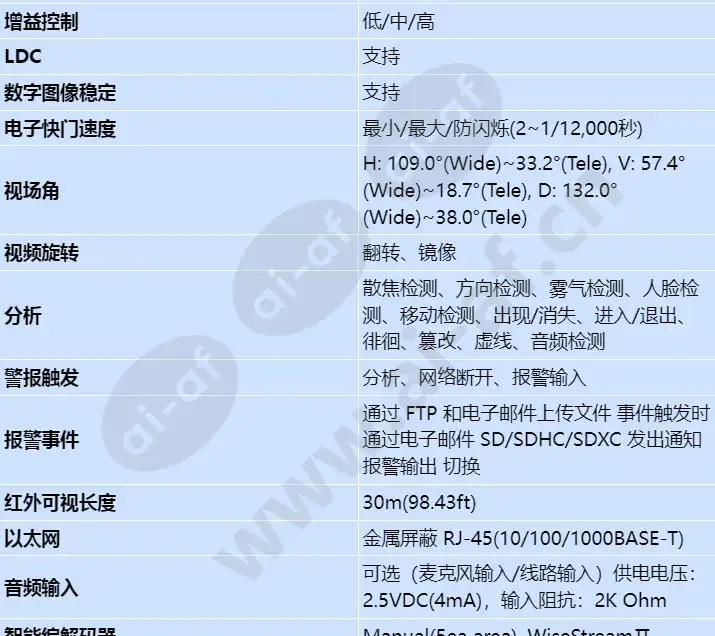 pnm-9084rqz1_s_cn-02.webp