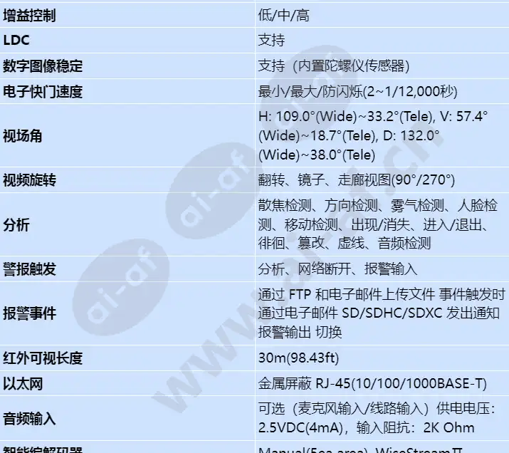 pnm-9084rqz_s_cn-02.webp