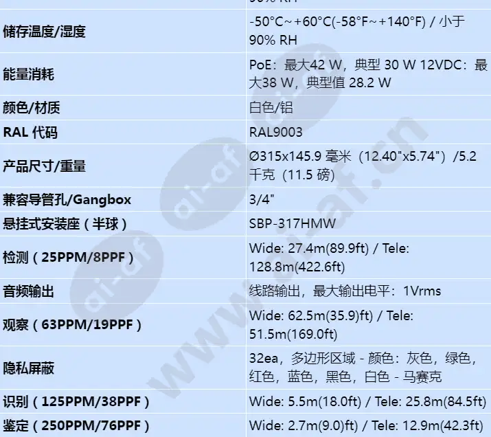 pnm-9084rqz_s_cn-04.webp
