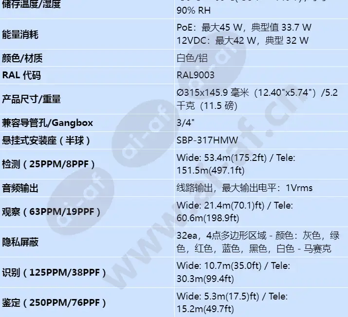 pnm-9085rqz1_s_cn-04.webp