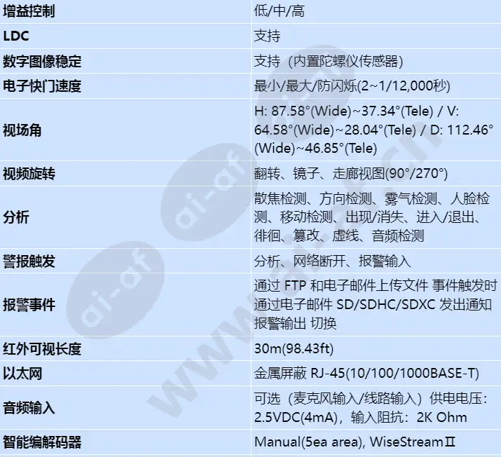 pnm-9085rqz_s_cn-02.webp