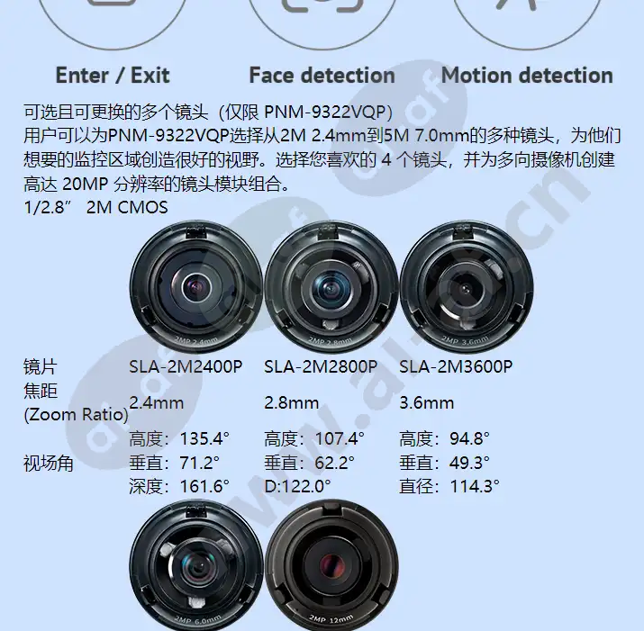 pnm-9322vqp_f_cn-09.webp