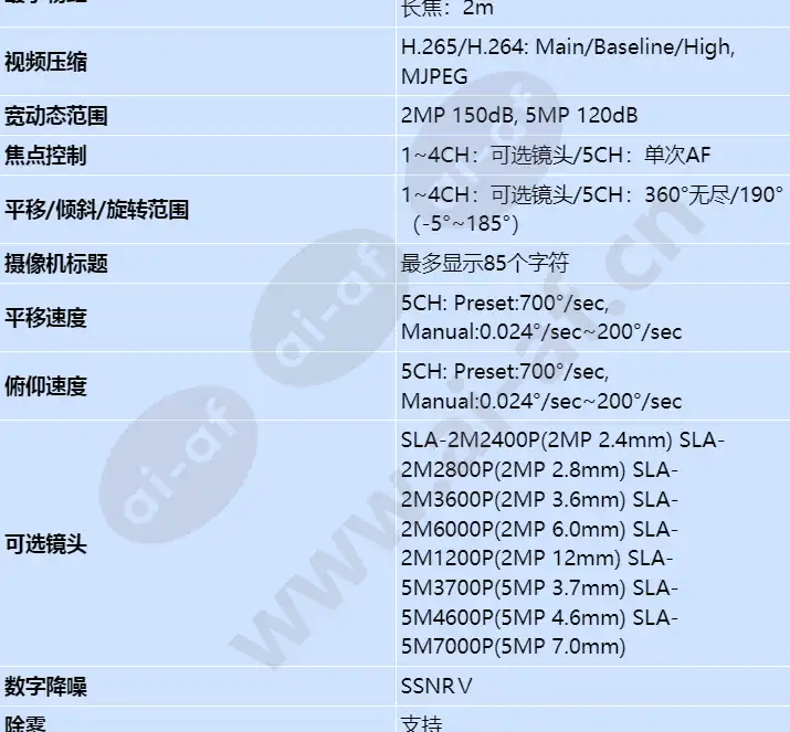pnm-9322vqp_s_cn-01.webp