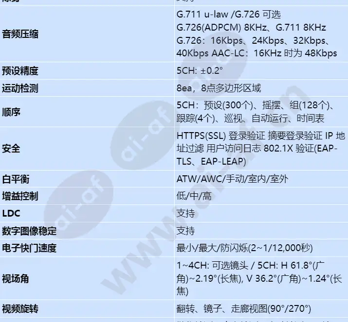 pnm-9322vqp_s_cn-02.webp