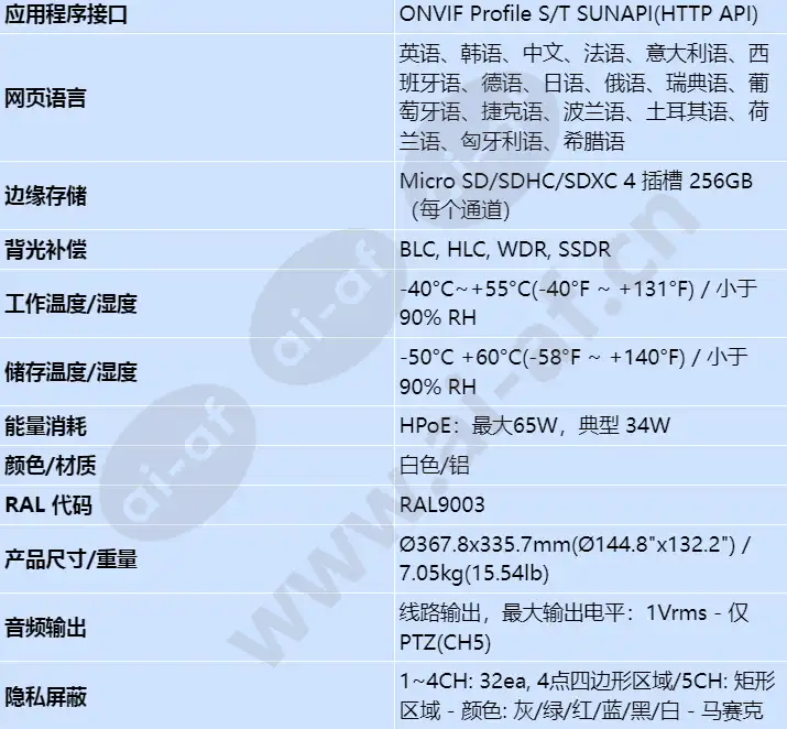 pnm-9322vqp_s_cn-04.webp
