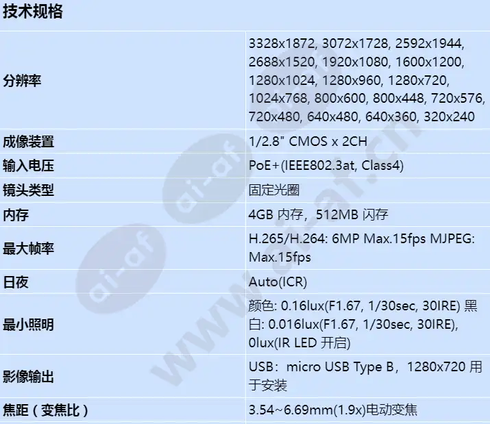 pnm-c12083rvd_s_cn-00.webp