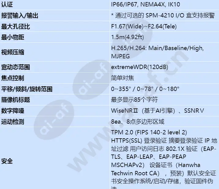 pnm-c12083rvd_s_cn-01.webp