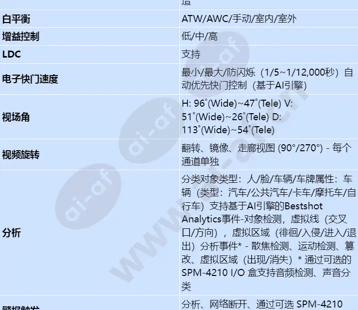 pnm-c12083rvd_s_cn-02.webp