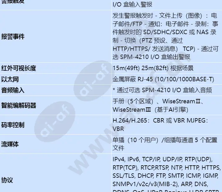 pnm-c12083rvd_s_cn-03.webp
