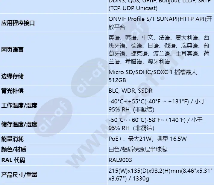 pnm-c12083rvd_s_cn-04.webp