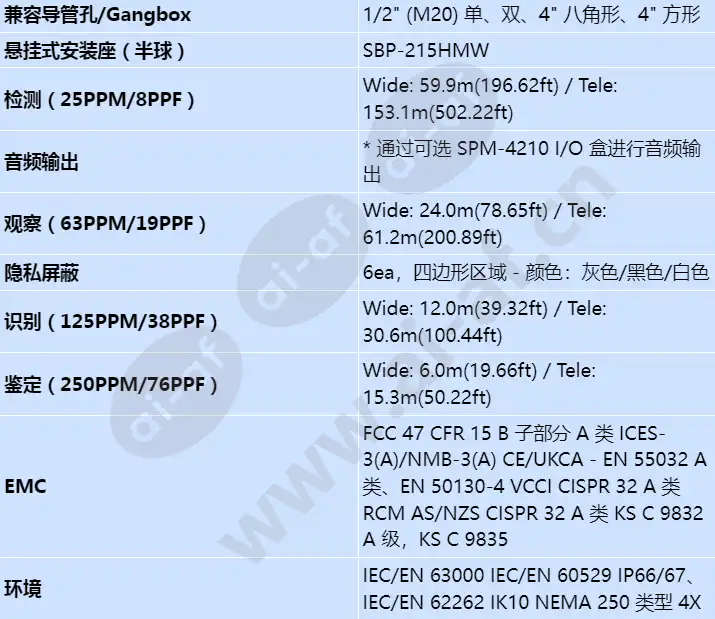 pnm-c12083rvd_s_cn-05.webp