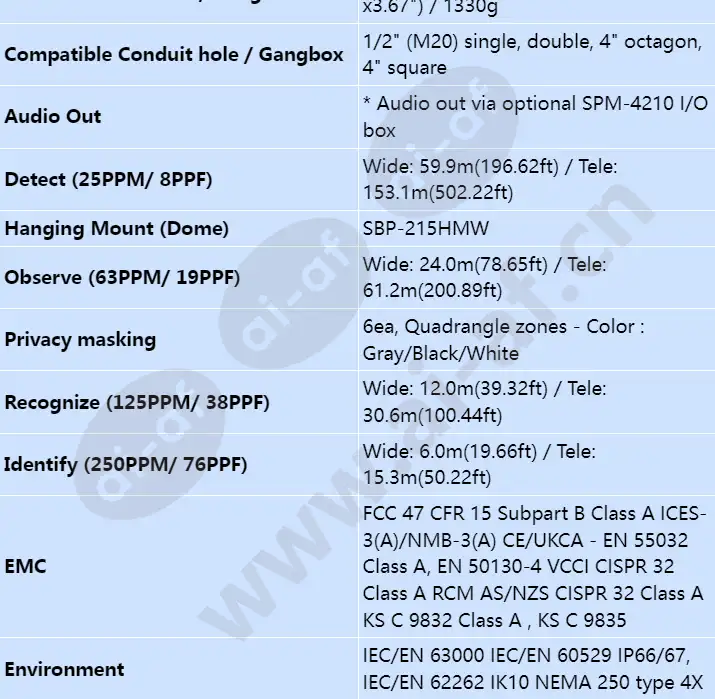 pnm-c12083rvd_s_en-05.webp