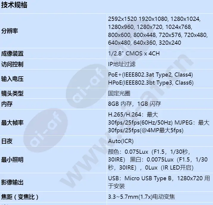 pnm-c16083rvq_s_cn-00.webp