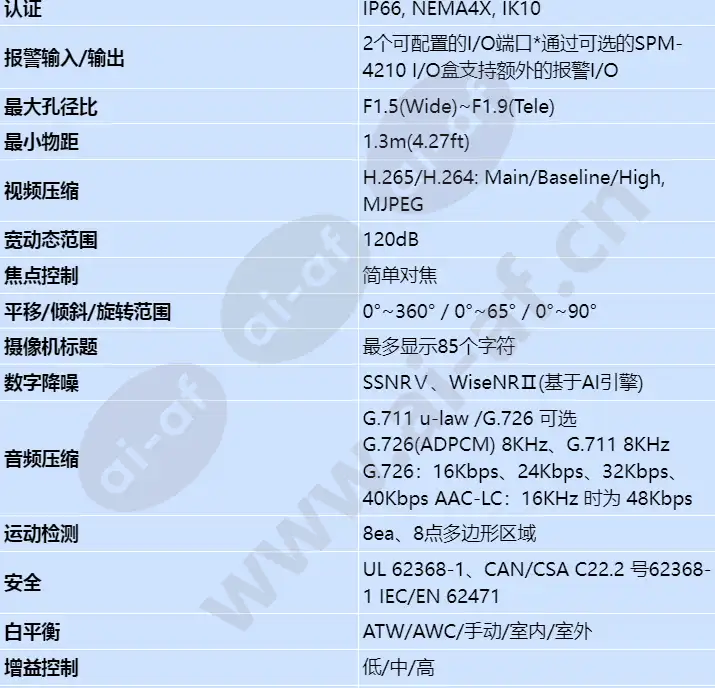pnm-c16083rvq_s_cn-01.webp