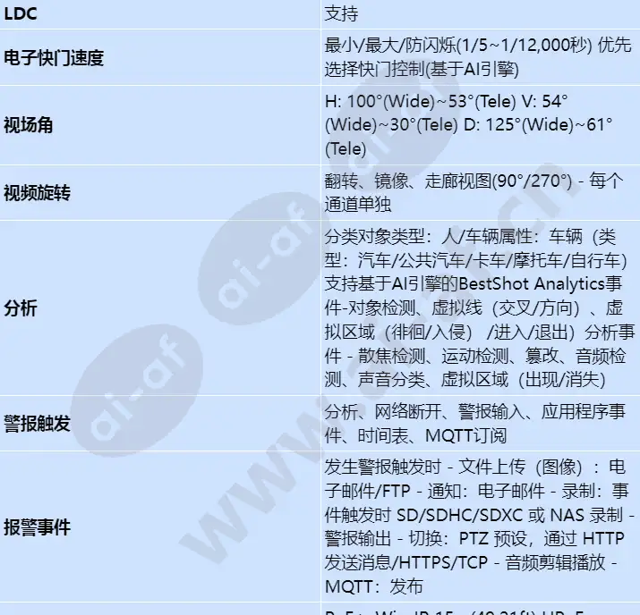 pnm-c16083rvq_s_cn-02.webp