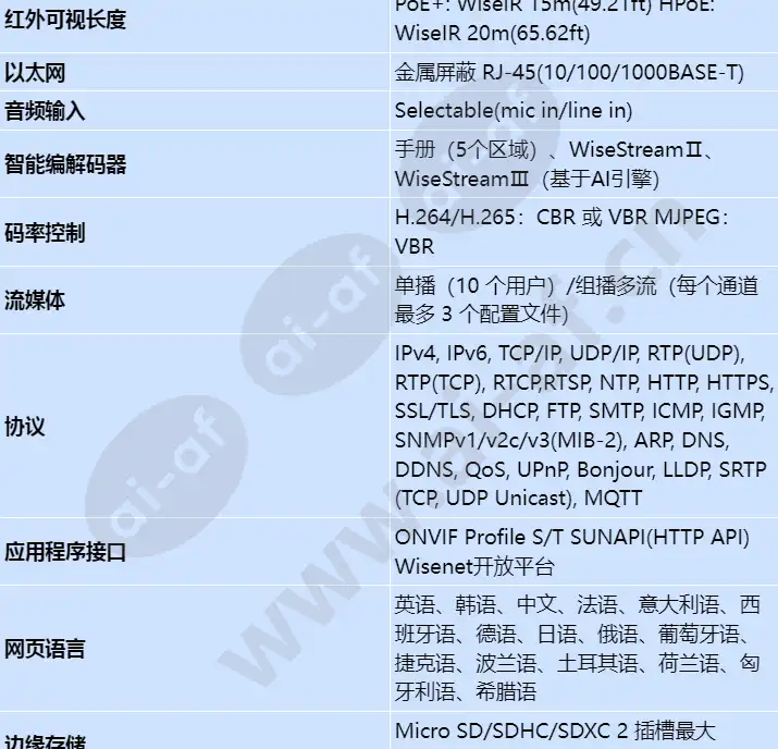 pnm-c16083rvq_s_cn-03.webp