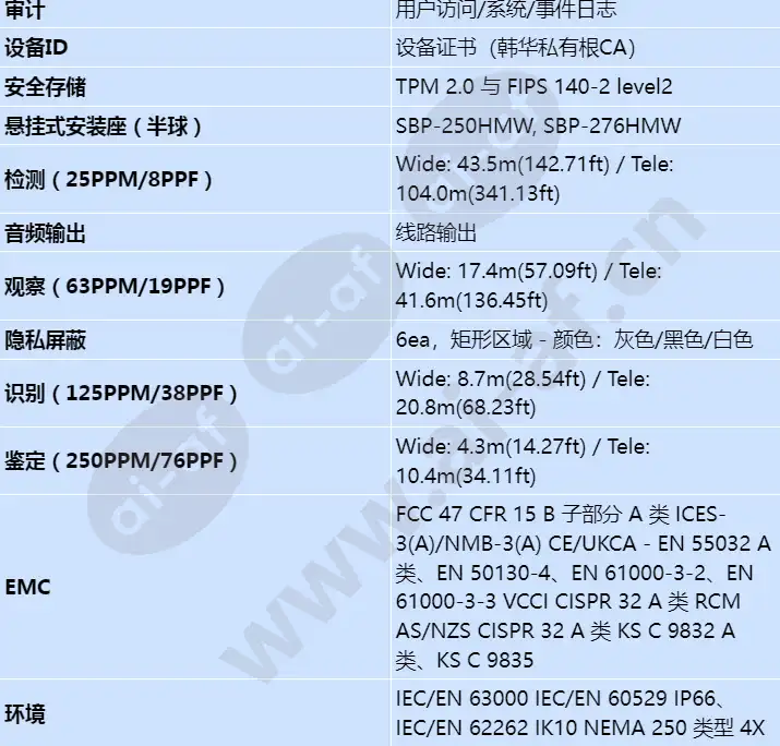 pnm-c16083rvq_s_cn-05.webp