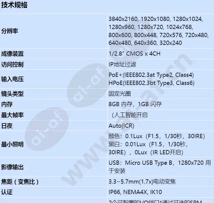 pnm-c32083rvq_s_cn-00.webp