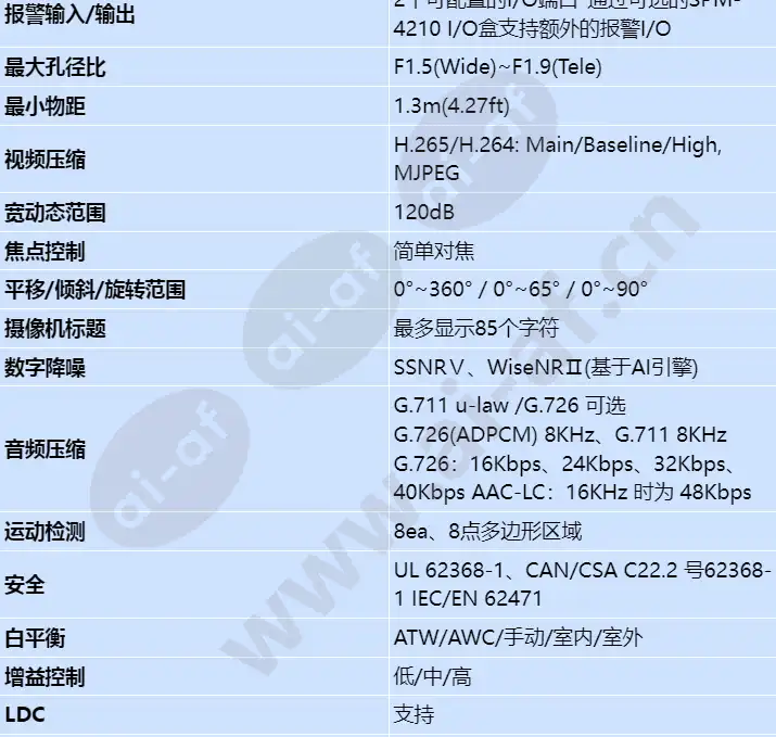 pnm-c32083rvq_s_cn-01.webp