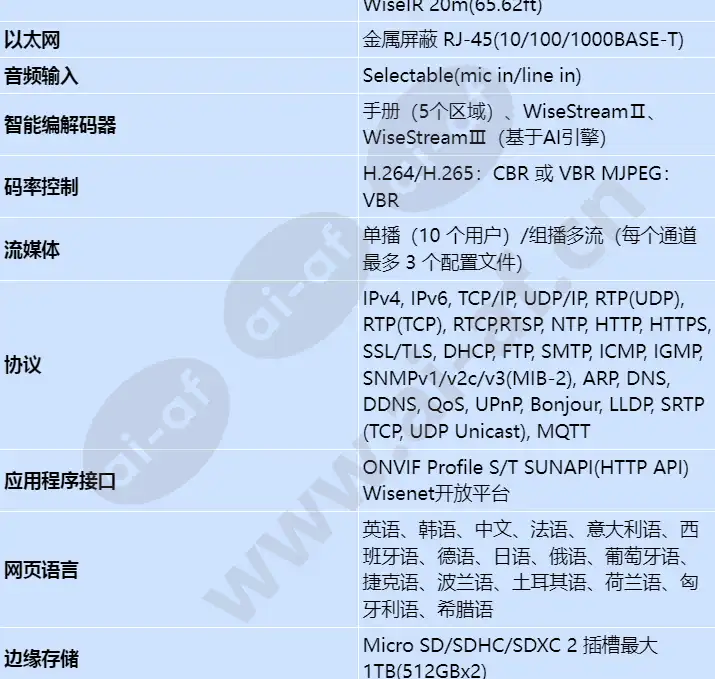 pnm-c32083rvq_s_cn-03.webp