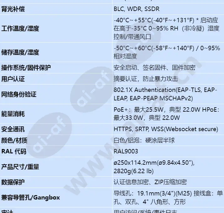 pnm-c32083rvq_s_cn-04.webp