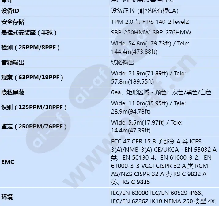 pnm-c32083rvq_s_cn-05.webp